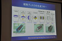 �J�@�O�����̍u��